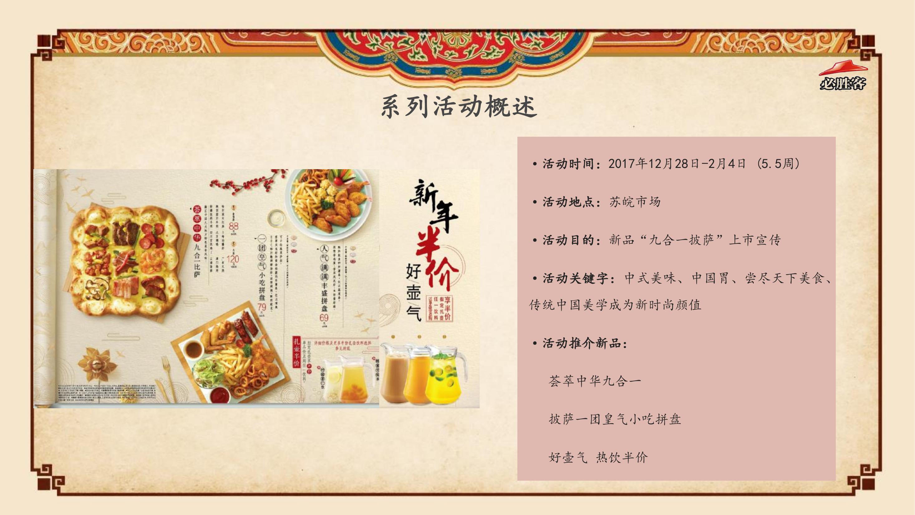 餐饮策划方案PPT