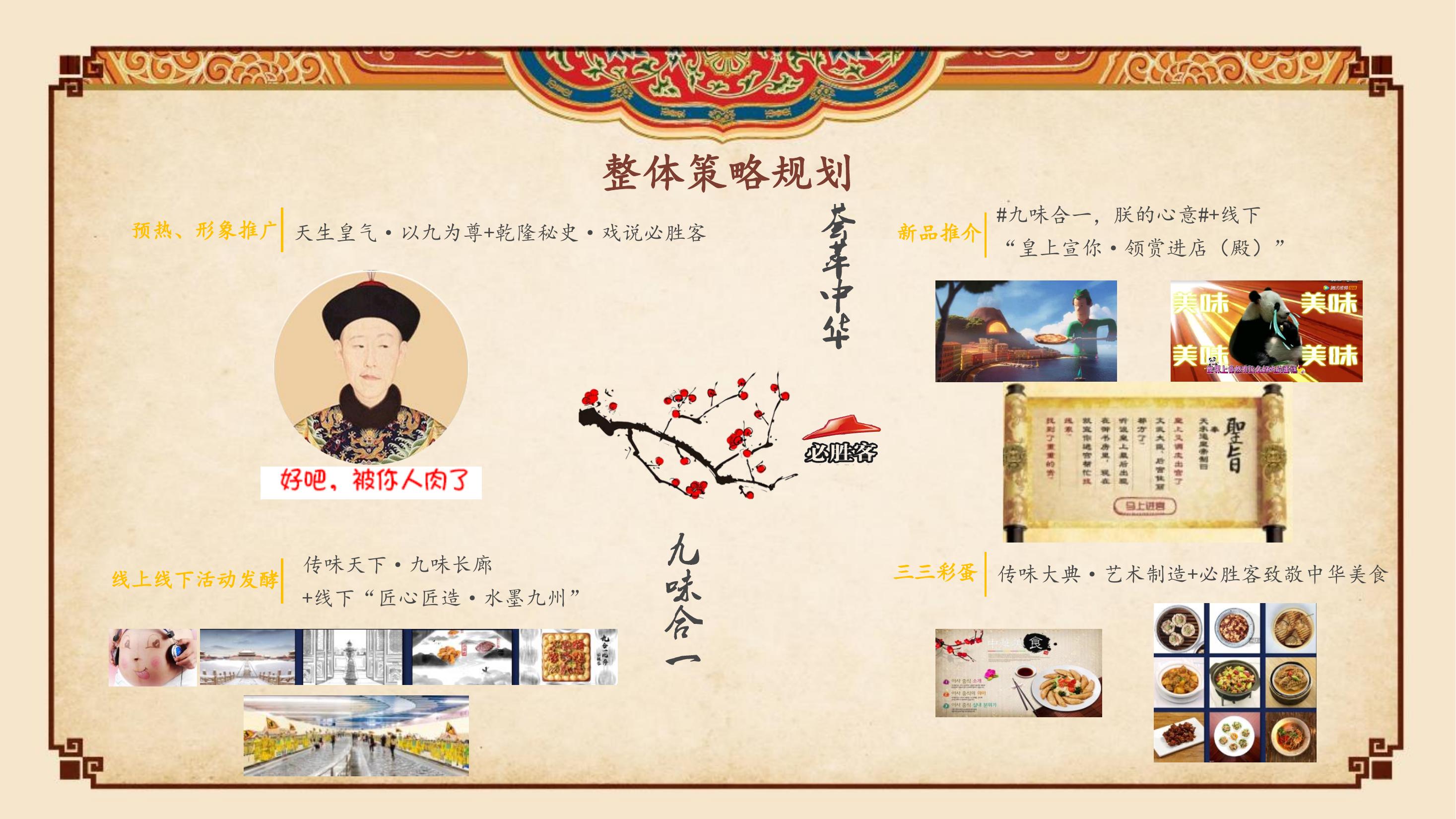 餐饮策划方案PPT