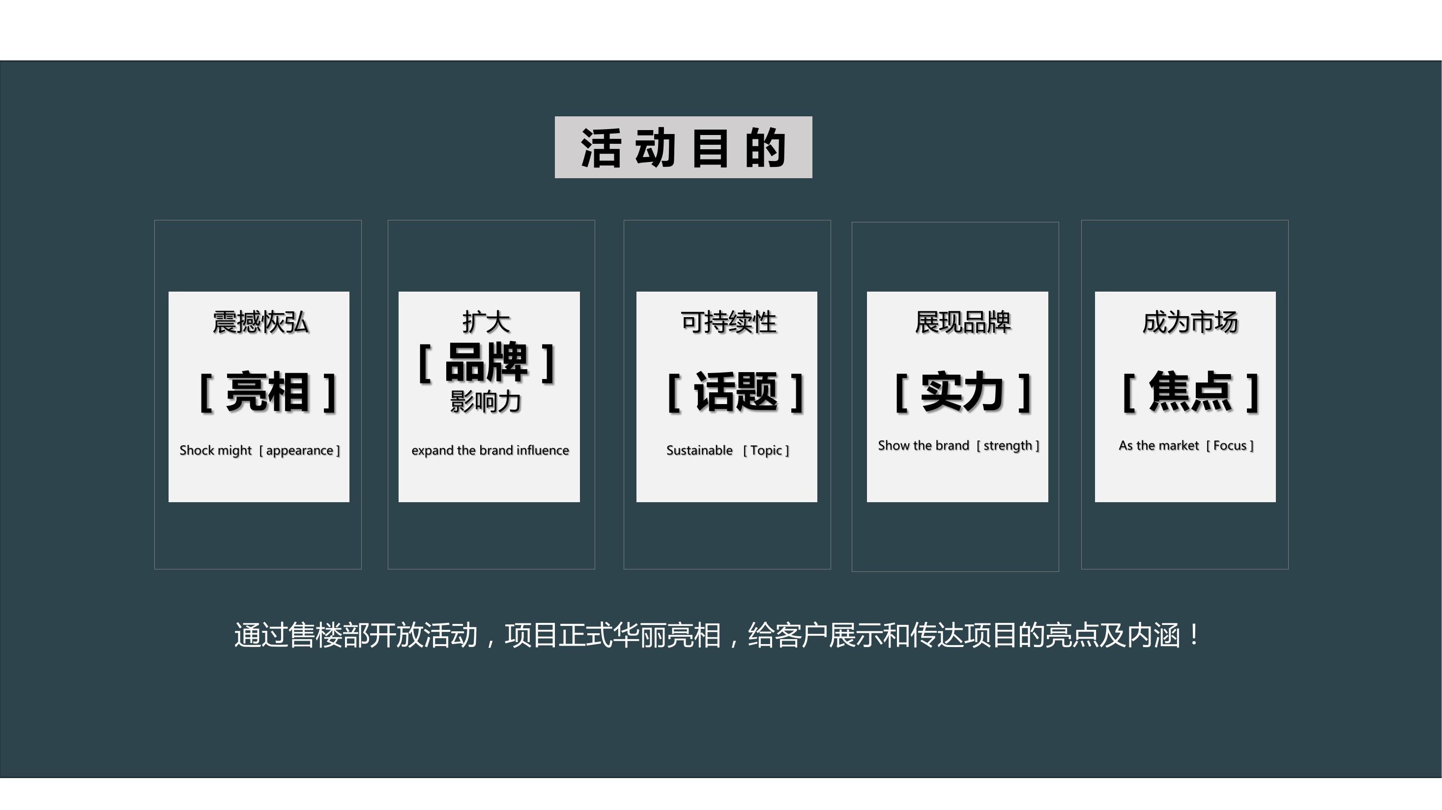 住房地产暖场活动策划方案PPT