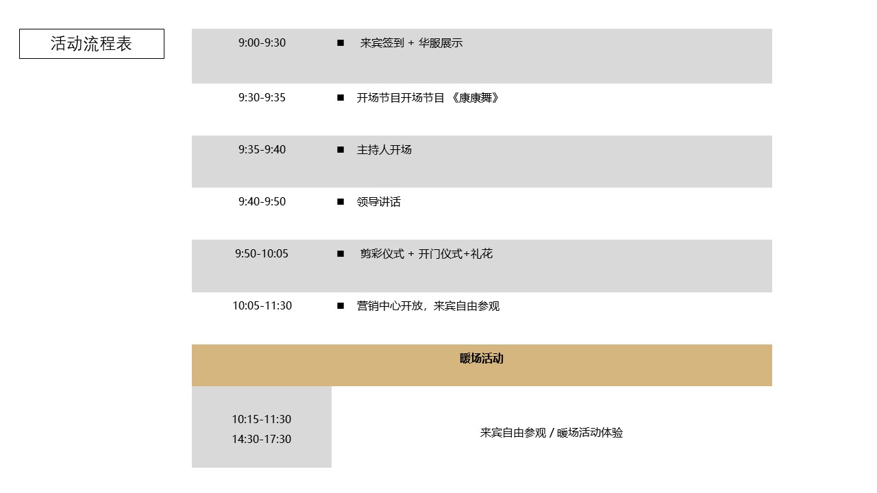 商业地产营销中心开放策划方案PPT