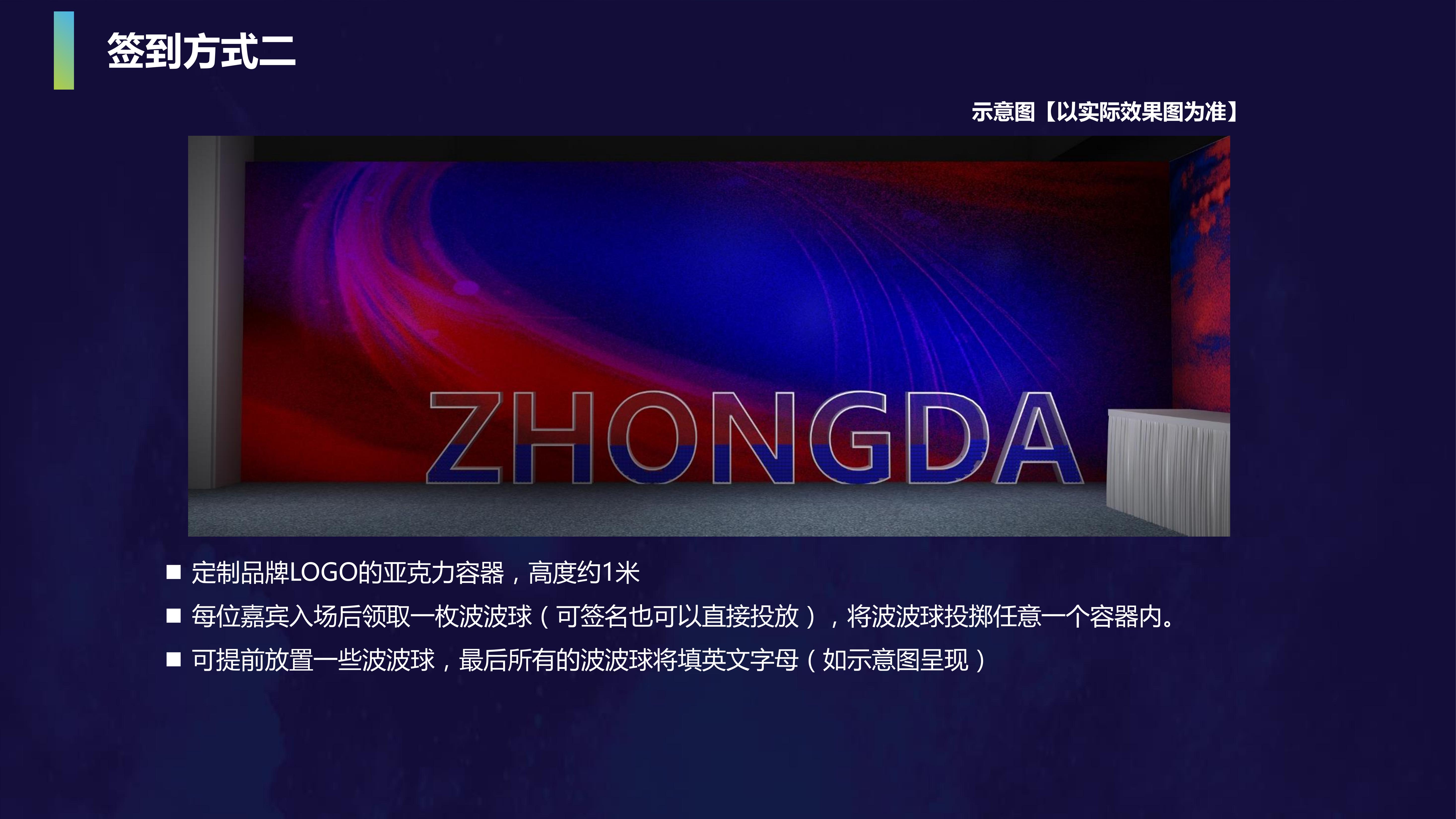 物业开业庆典 策划方案PPT