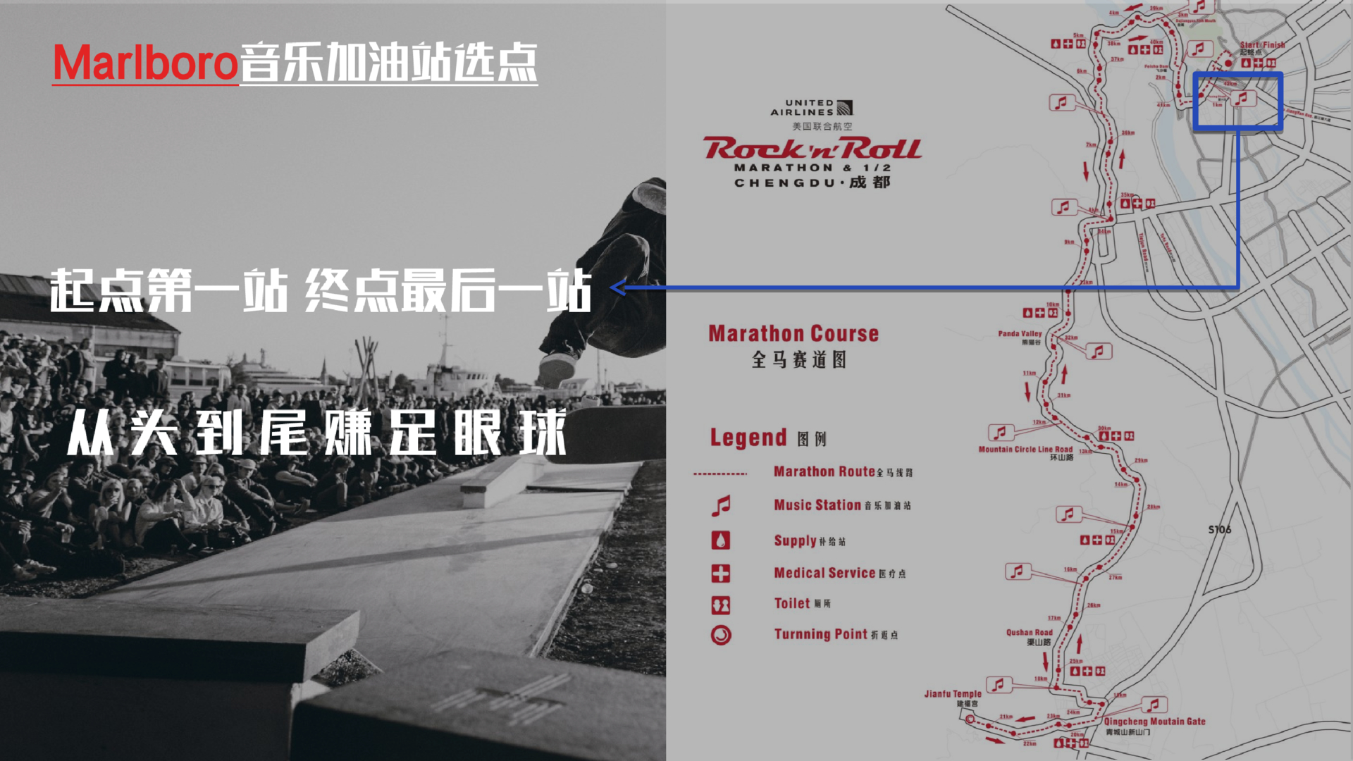 电竞体育健康跑策划方案PPT