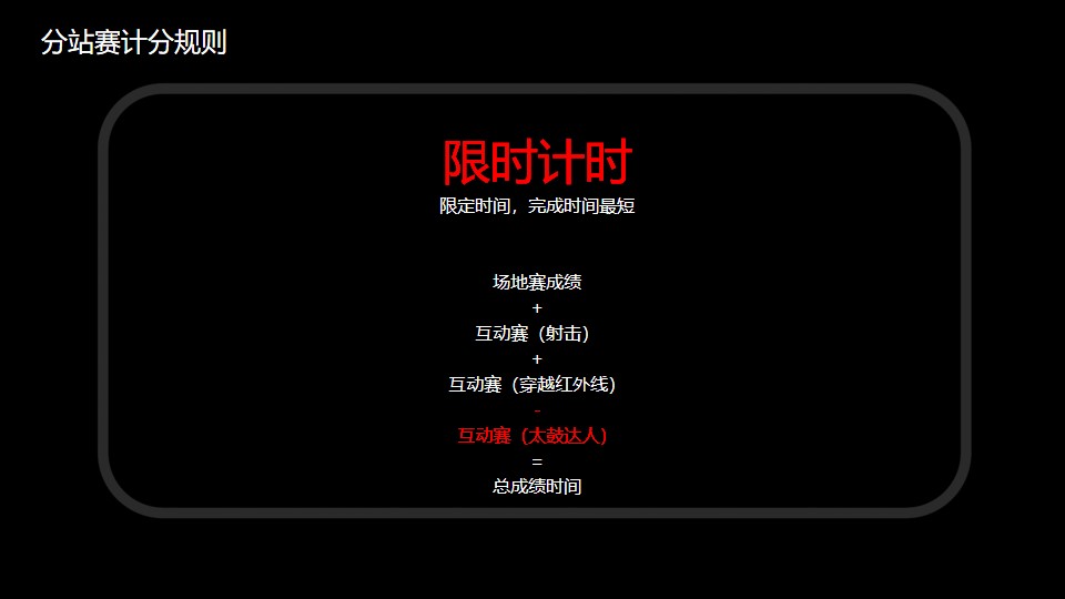 汽车试乘试驾策划方案PPT