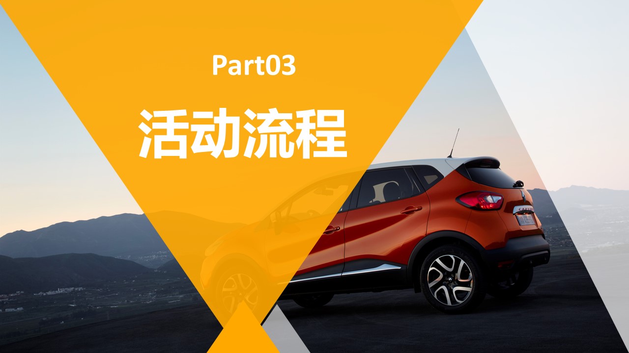 汽车试乘试驾策划方案PPT