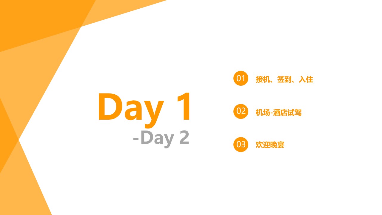 汽车试乘试驾策划方案PPT