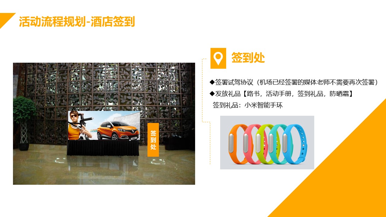 汽车试乘试驾策划方案PPT