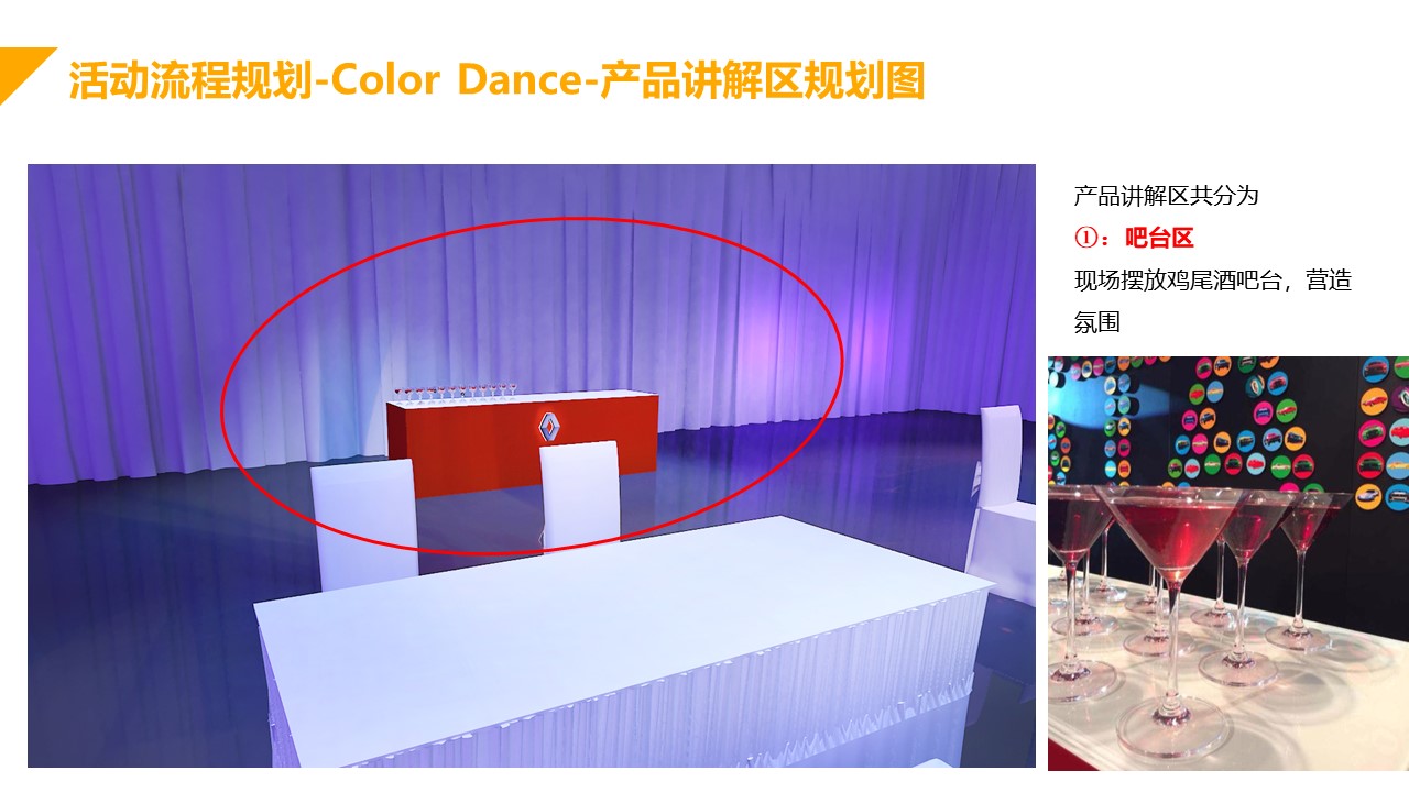 汽车试乘试驾策划方案PPT