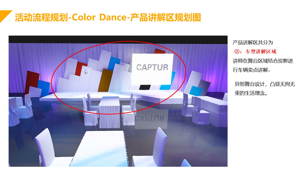 汽车试乘试驾策划方案PPT
