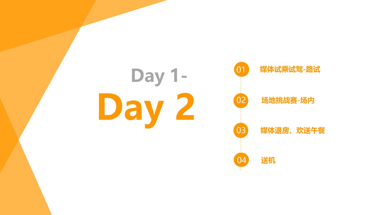 汽车试乘试驾策划方案PPT