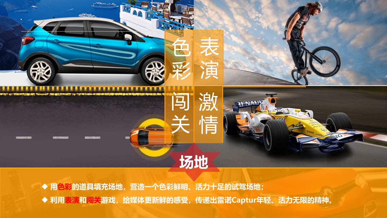 汽车试乘试驾策划方案PPT