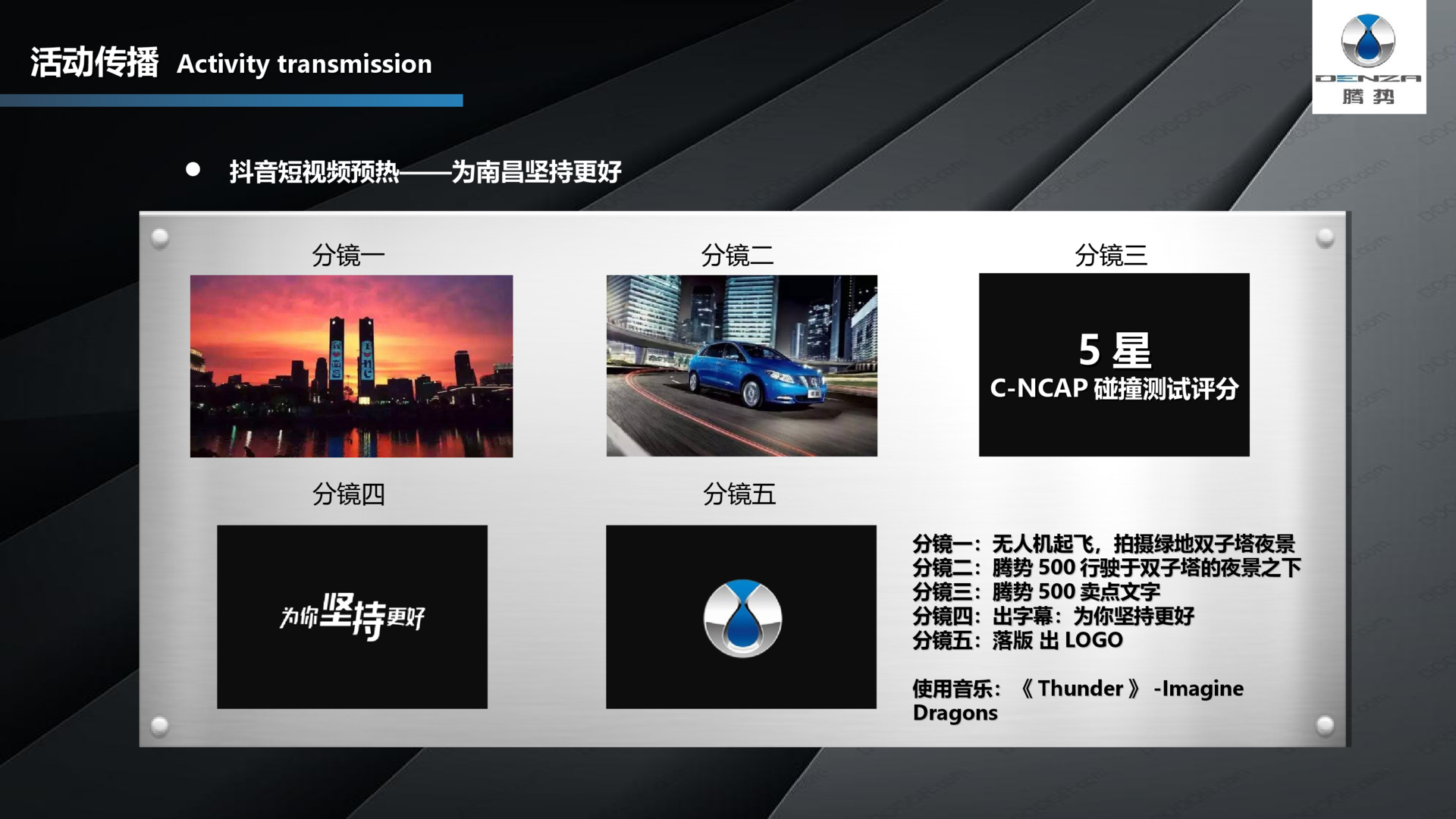 汽车新品发布会的活动流程(汽车新品发布会的活动流程是什么)