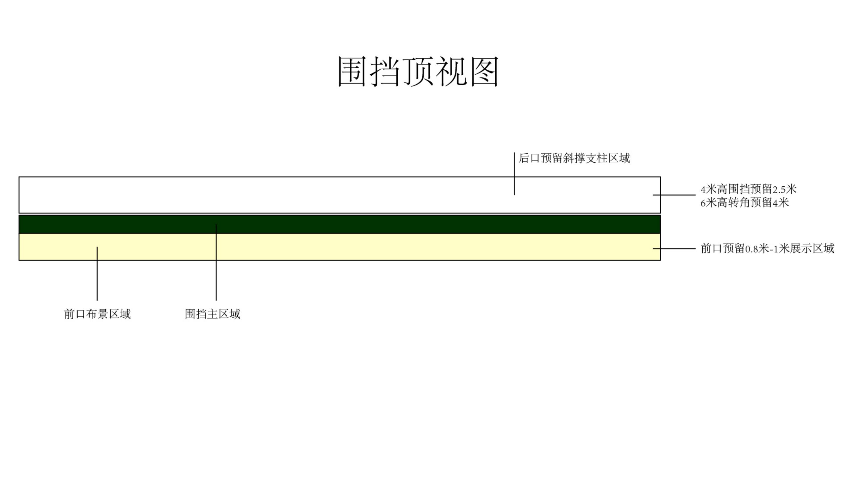 活动汪