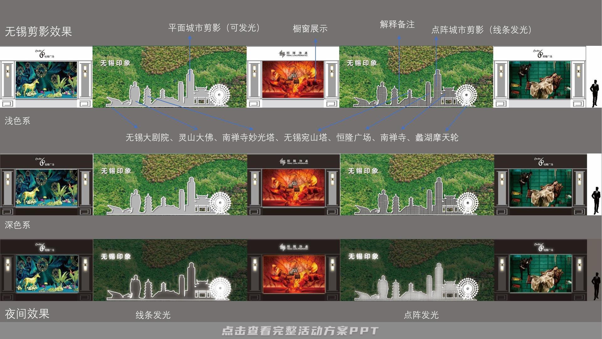 恒隆广场•无锡围挡设计方案（已执行），被无锡某电视台称为”无锡”最美围挡“