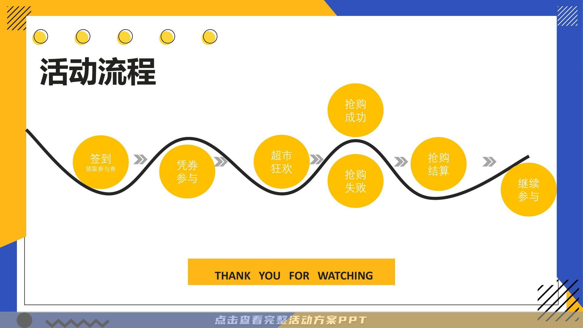 暖场活动活动策划方案