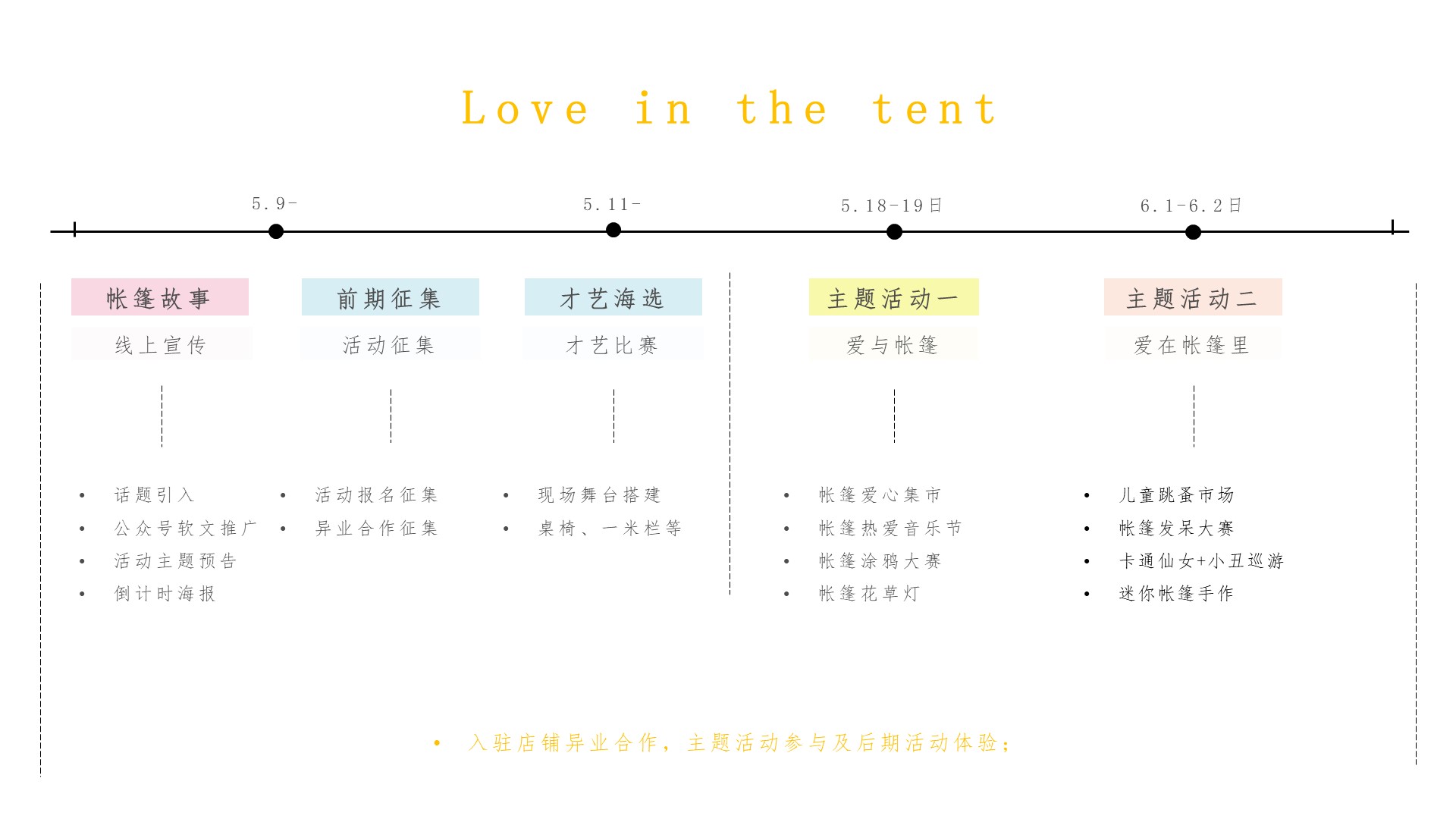 商业地产嘉年华策划方案PPT