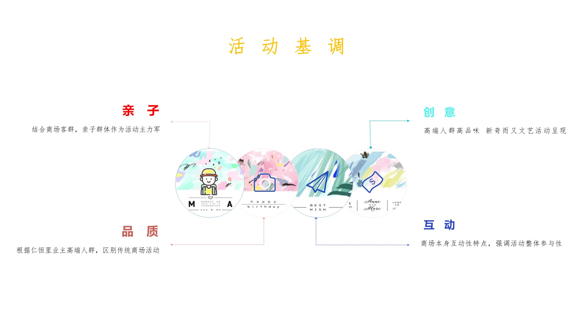 商业地产嘉年华策划方案PPT