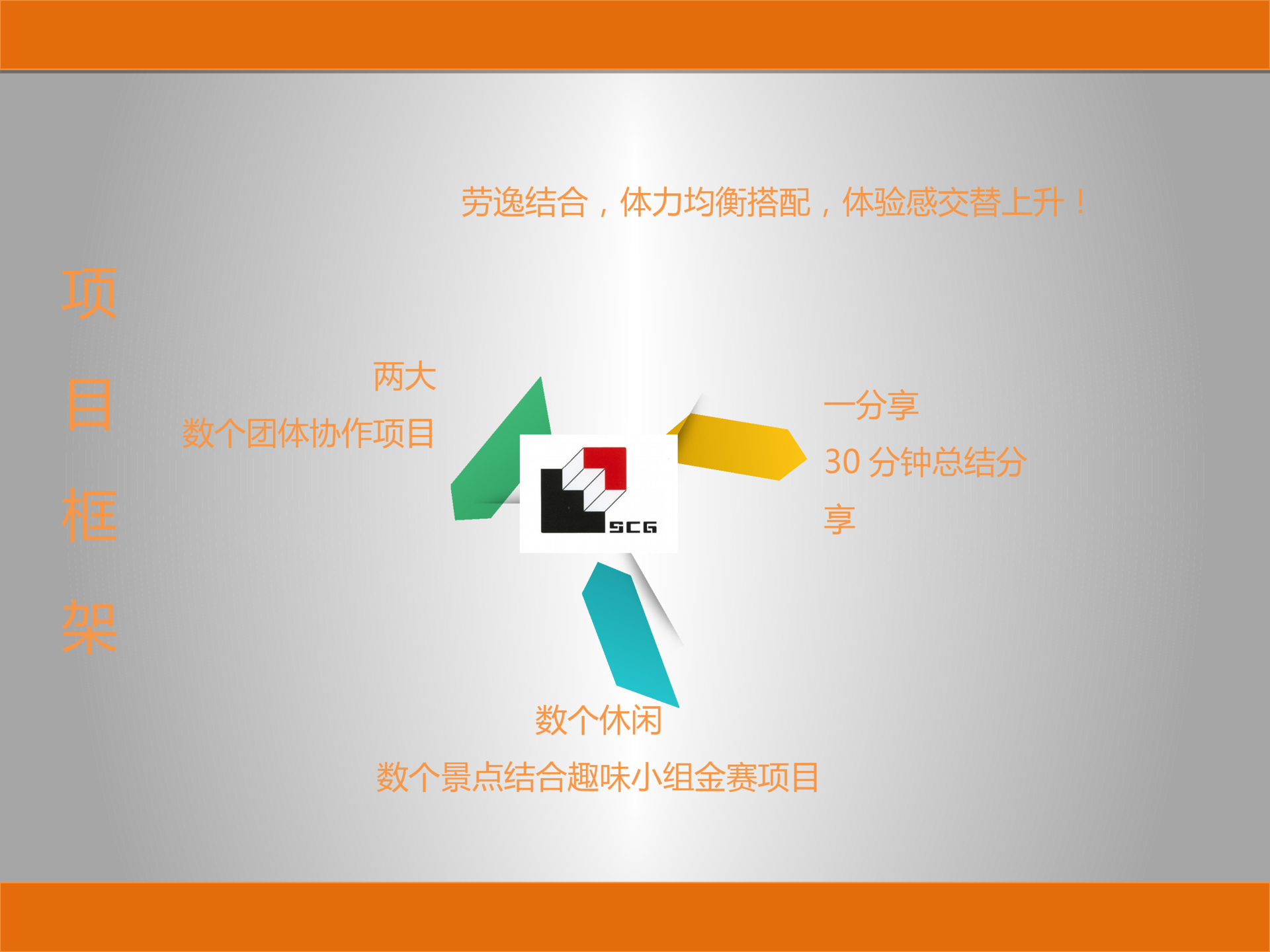 其他团建拓展策划方案PPT