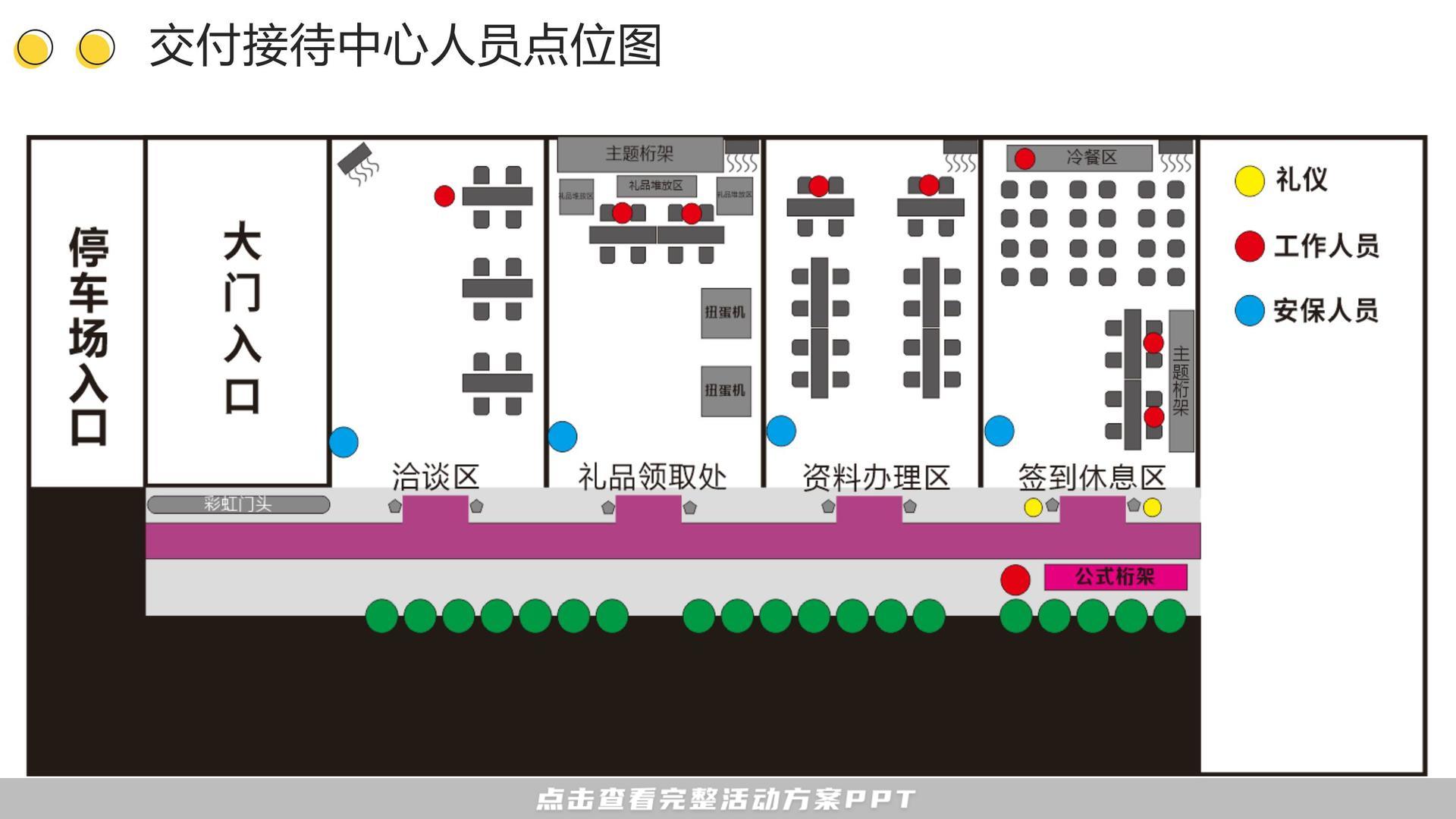 交付仪式活动策划方案