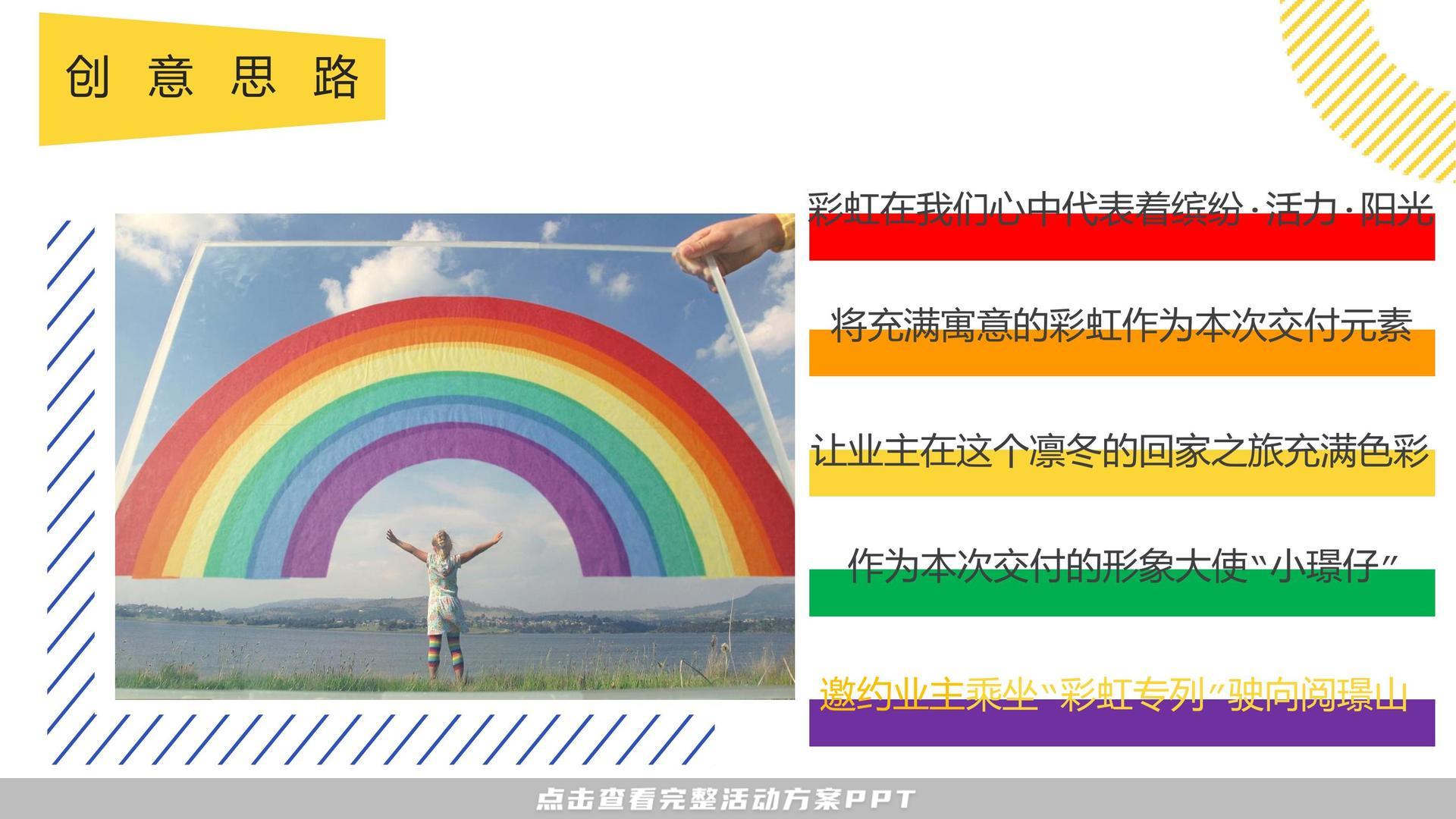交付仪式活动策划方案