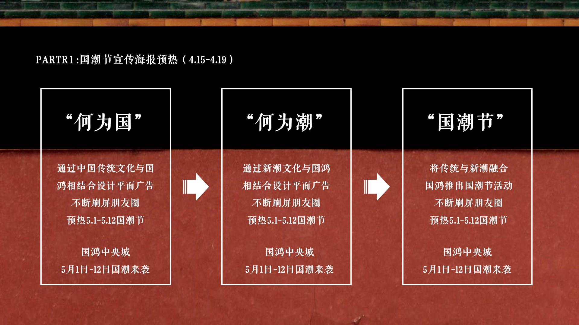 商业地产暖场活动策划方案PPT