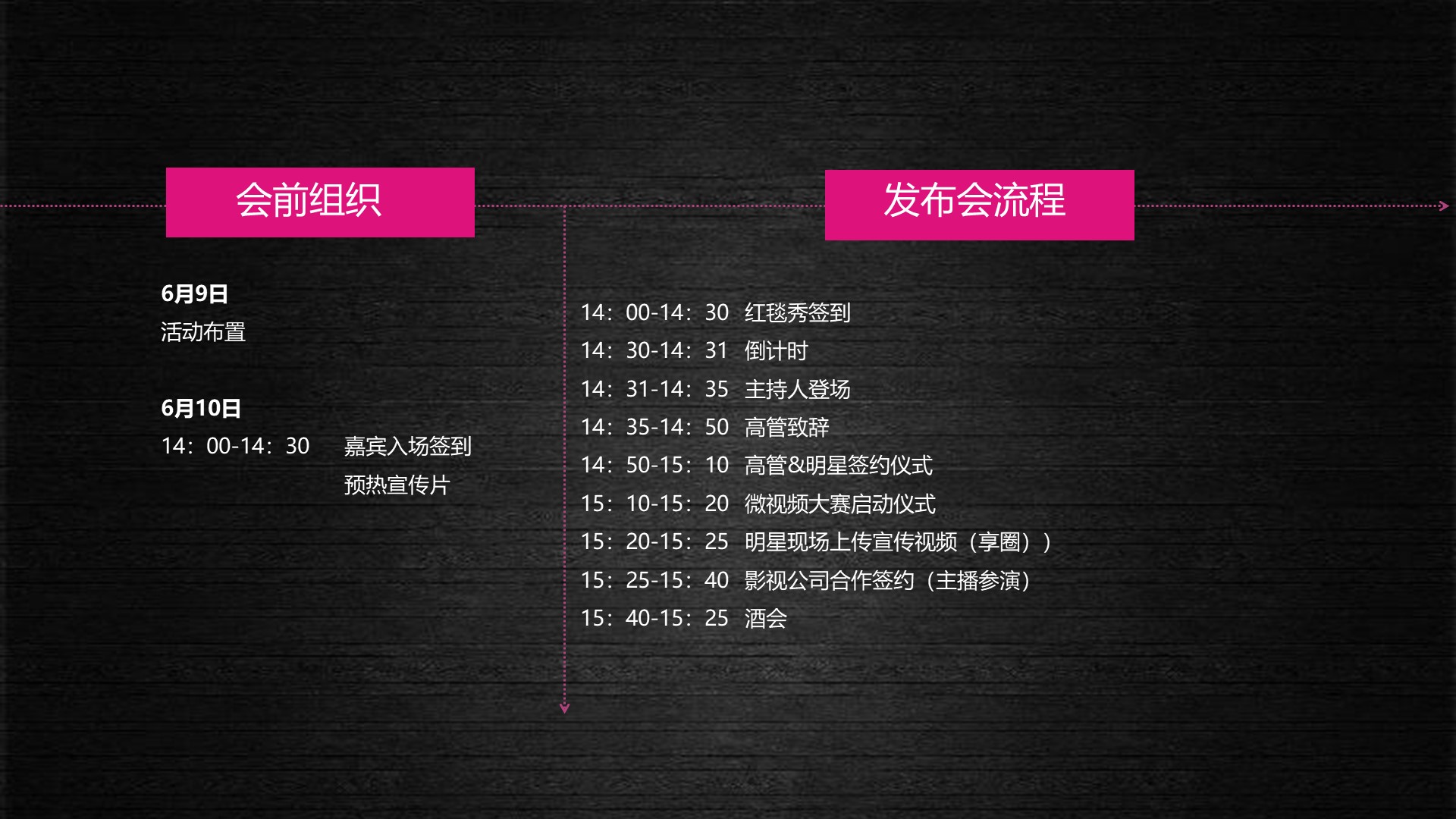 产品发布会方案策划(产品发布会方案策划怎么写)