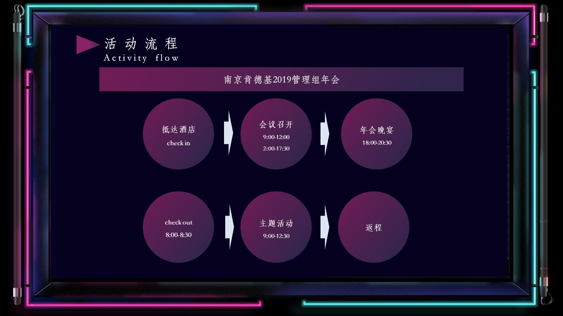 休闲娱乐嘉年华策划方案PPT