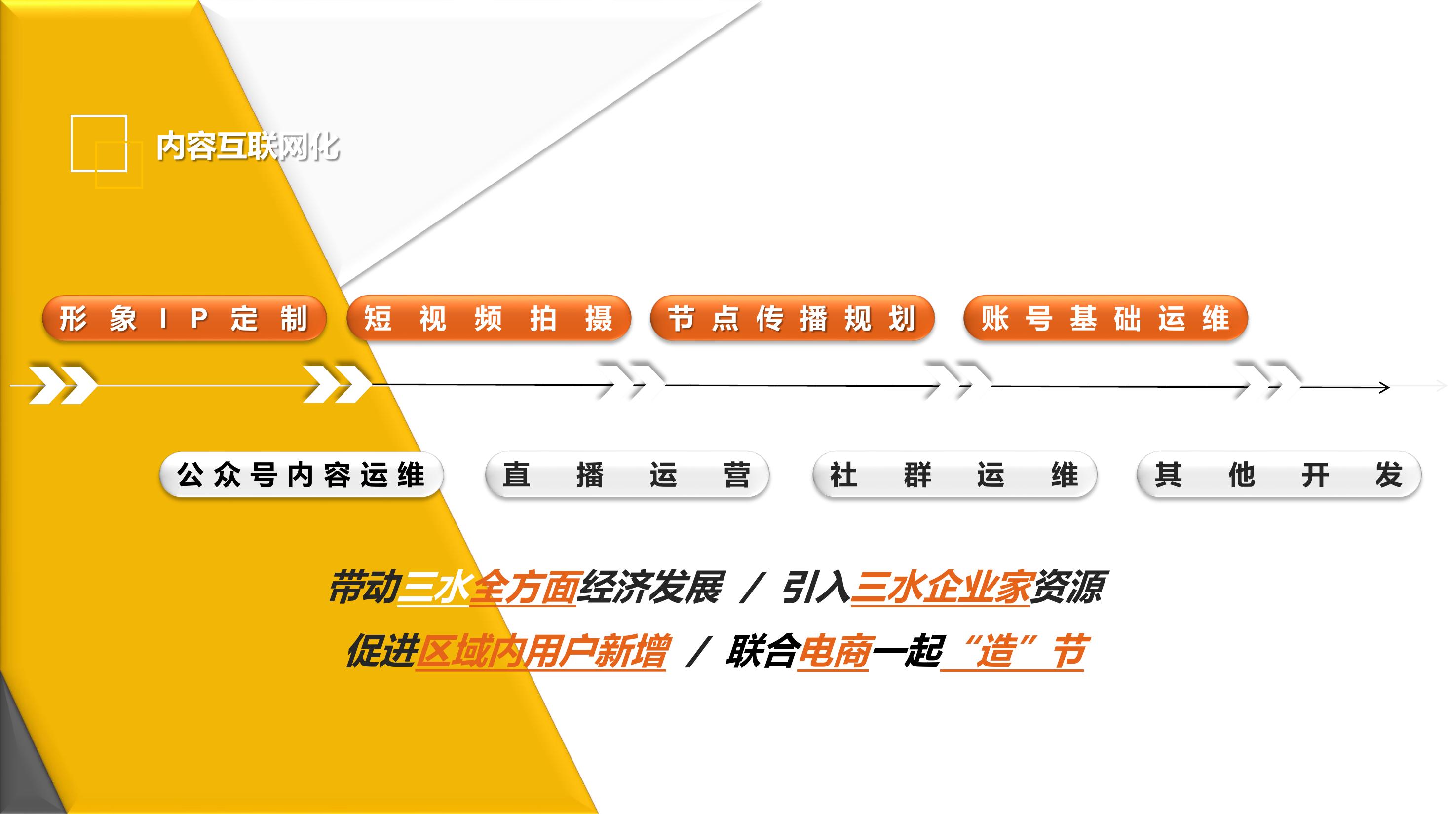 现场直播照片