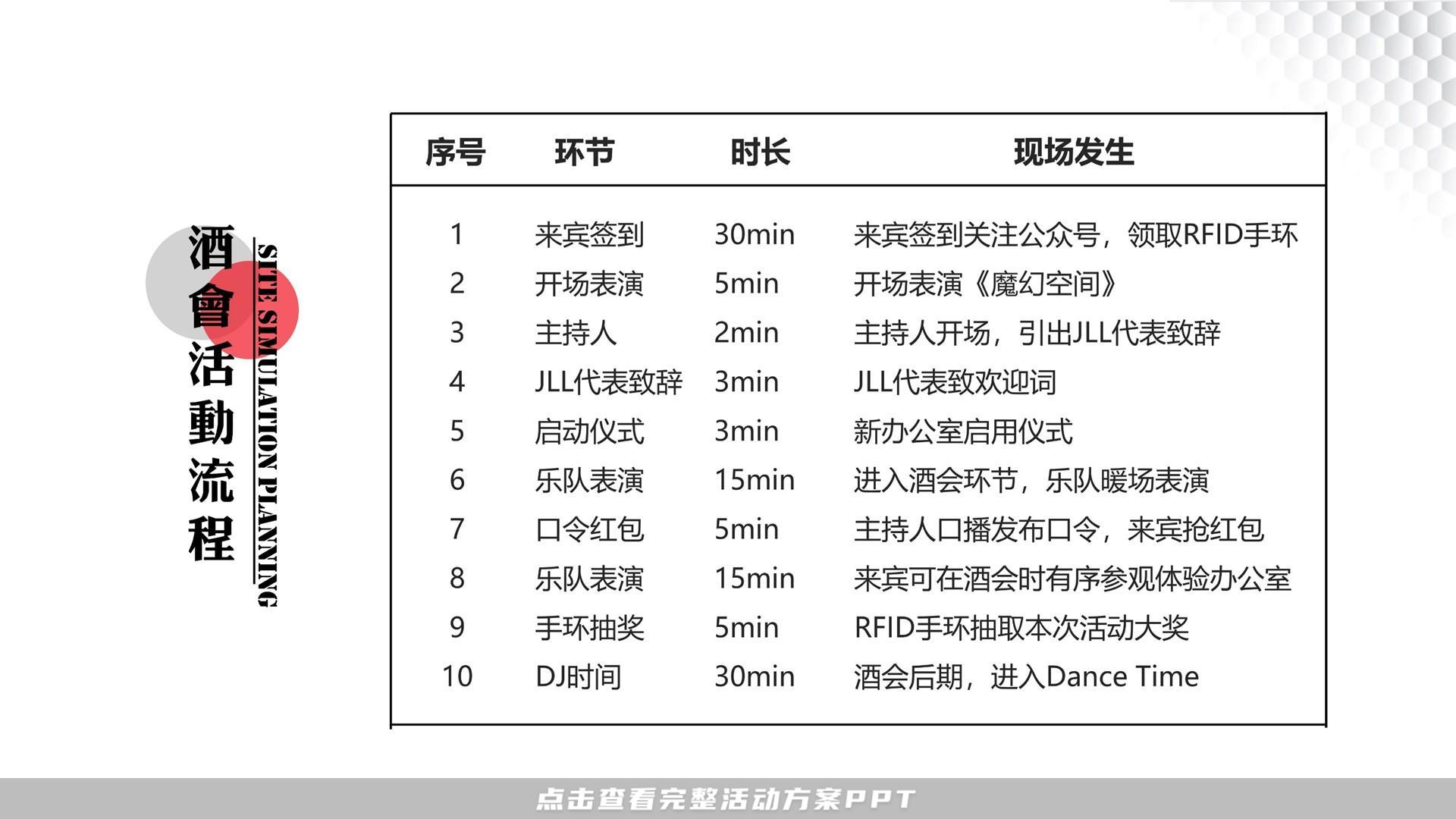 开业庆典 活动策划方案