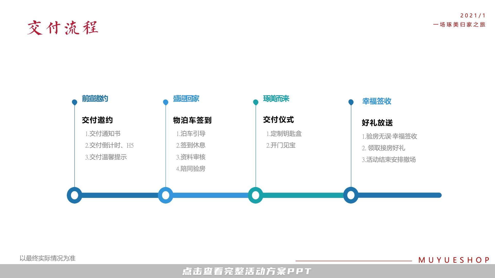 交付仪式活动策划方案