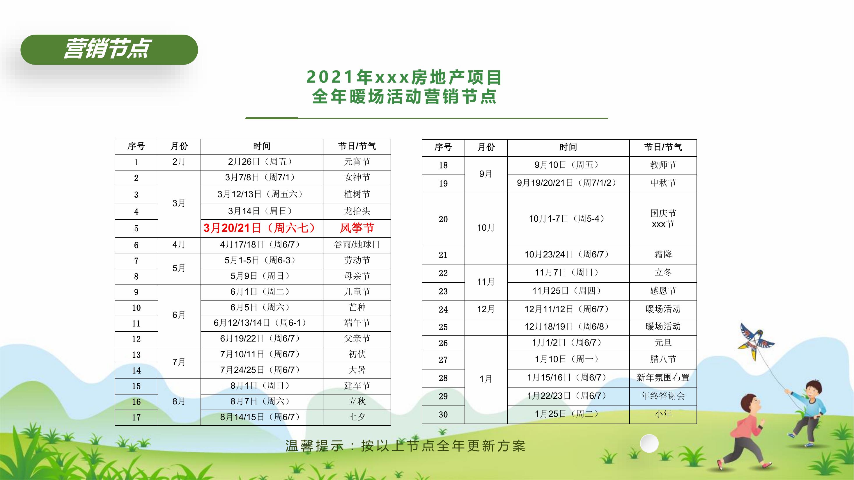 住房地产暖场活动策划方案PPT