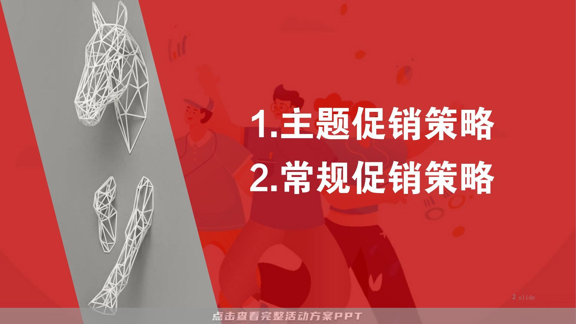（干货）商业促销策略打折手段