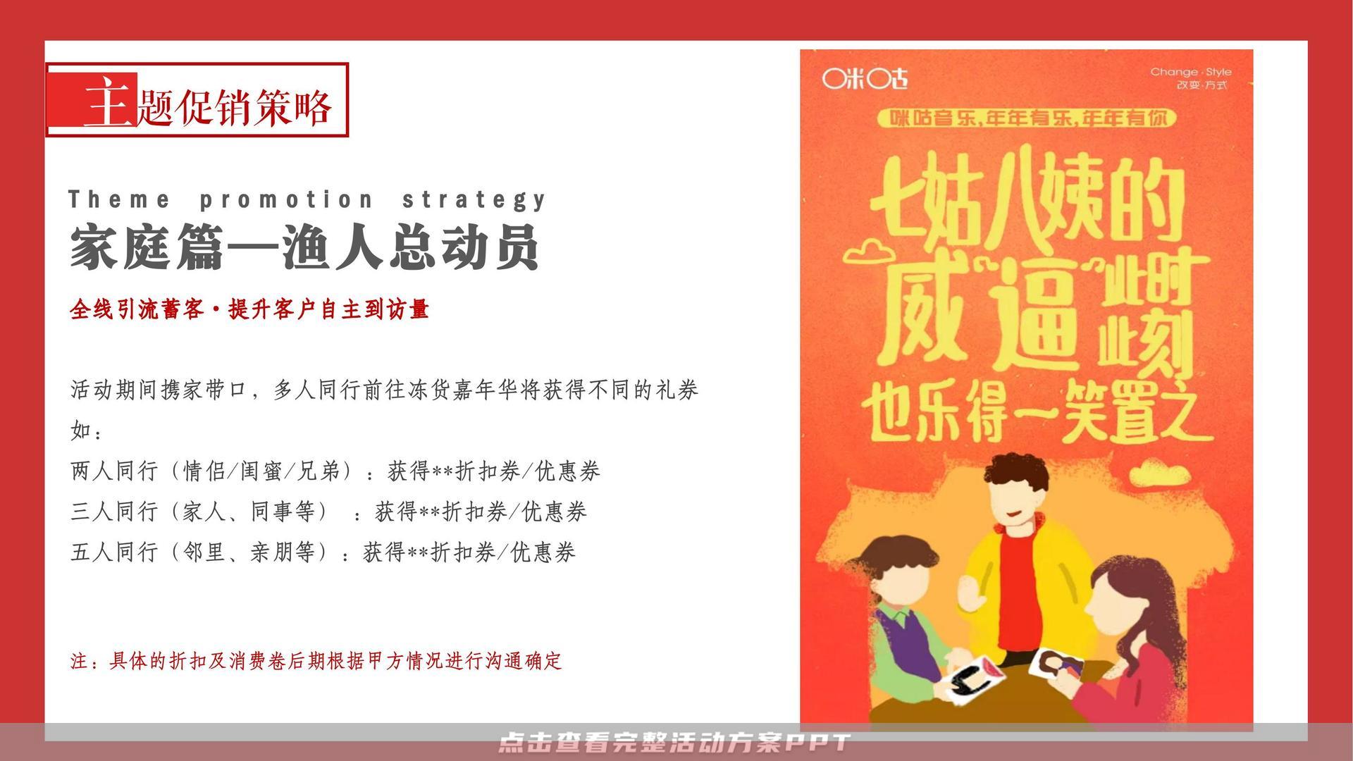 （干货）商业促销策略打折手段