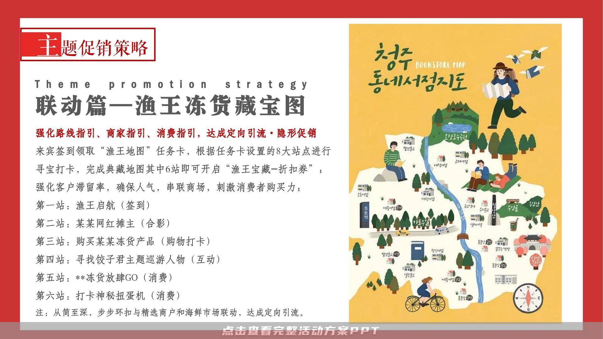 （干货）商业促销策略打折手段