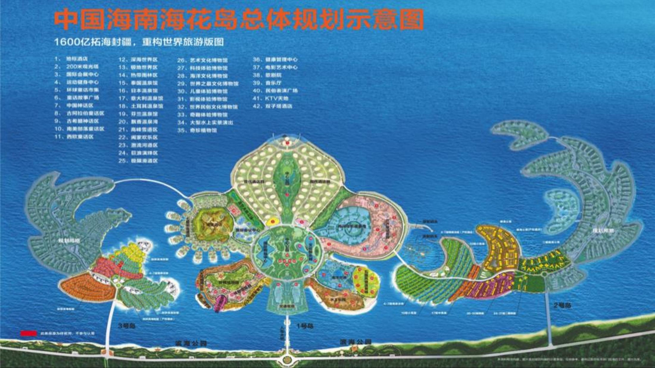 恒大童世界品牌营销方案