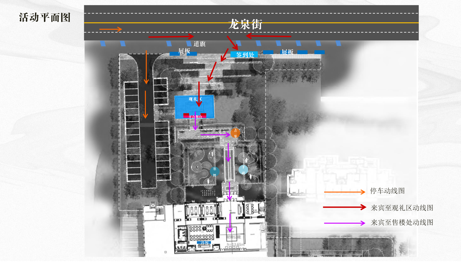 商业地产售楼部开放策划方案PPT