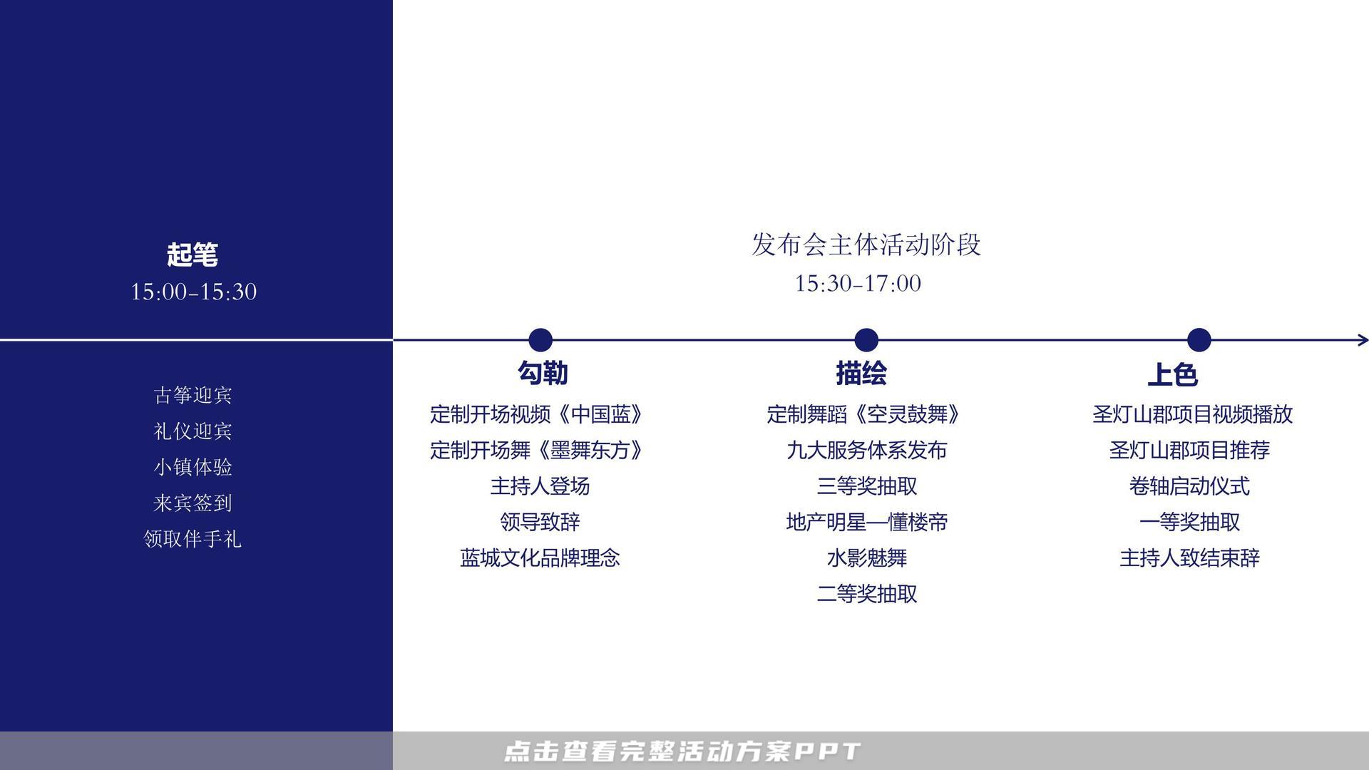 品牌发布会活动策划方案