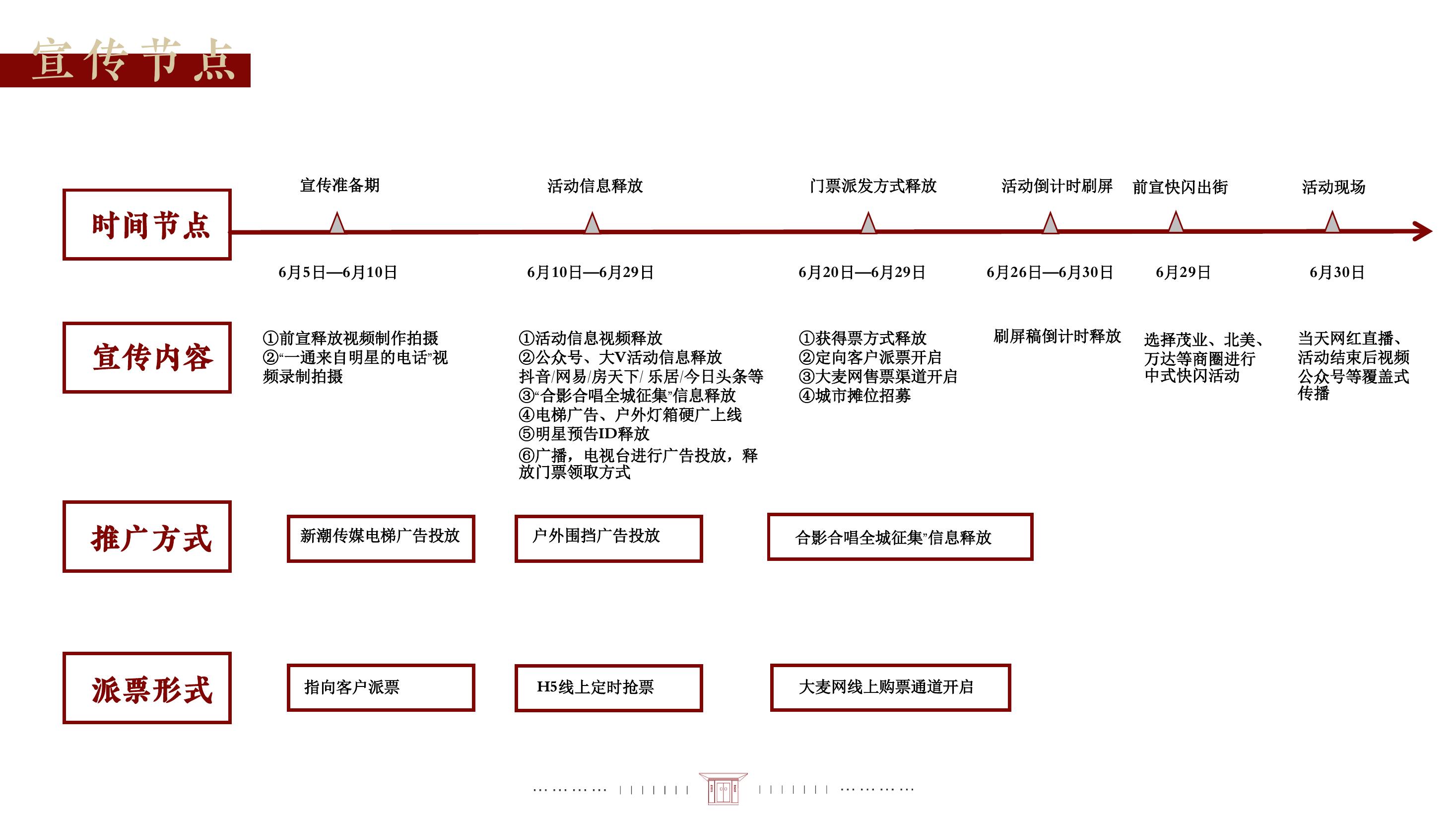 活动发布会流程:发布会流程策划方案(活动发布会流程发布会流程策划方案怎么写)