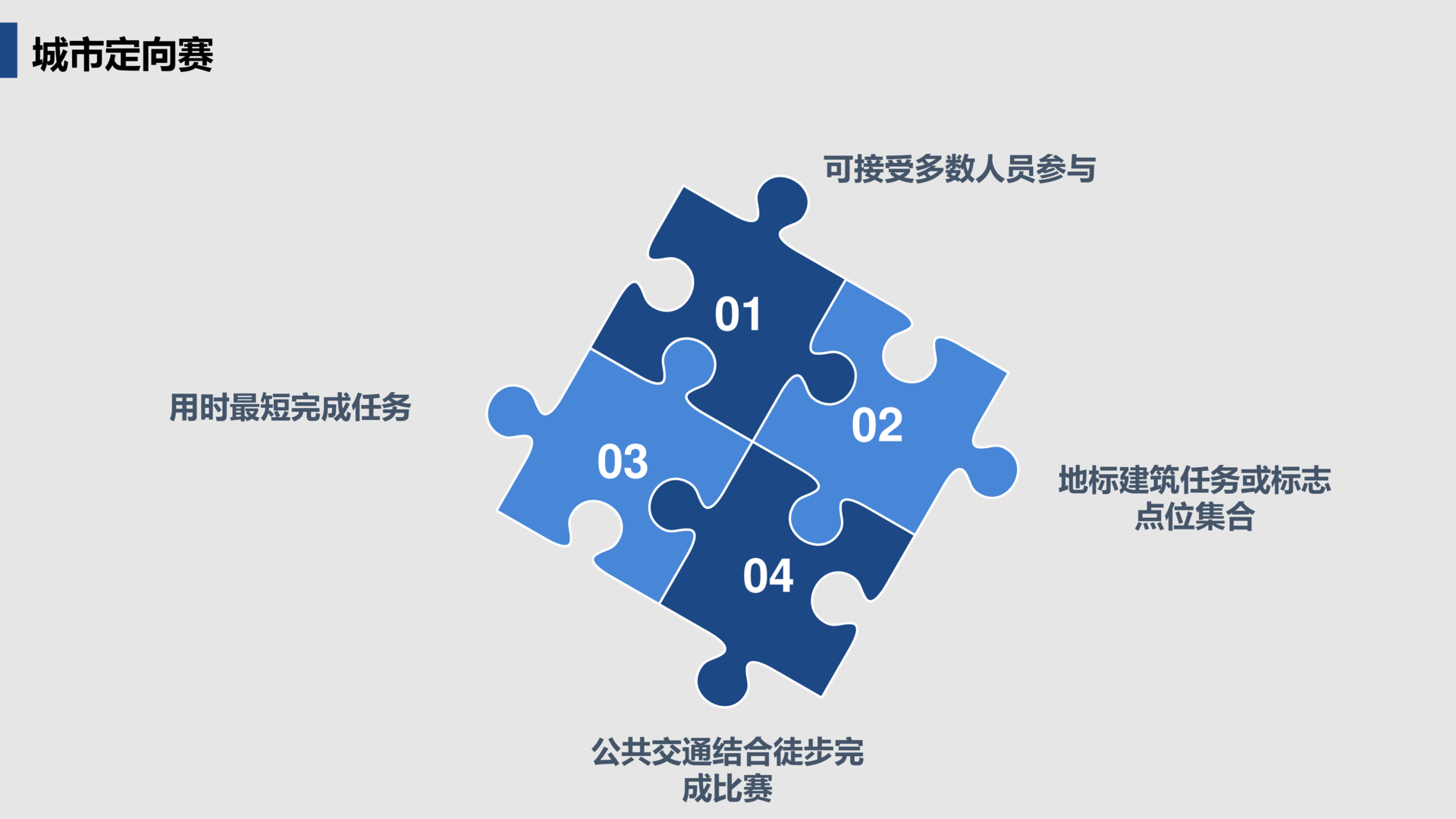 多元金融团建拓展策划方案PPT