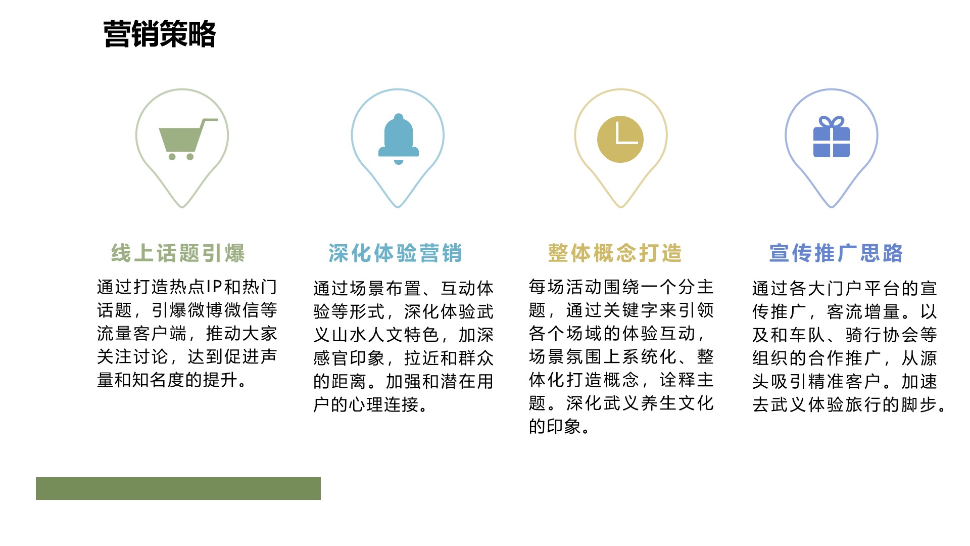 餐饮发布会策划方案PPT