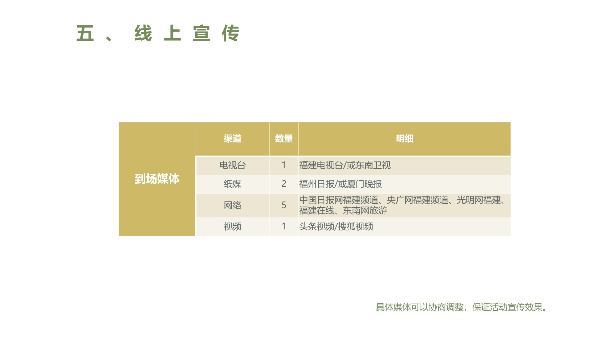 餐饮发布会策划方案PPT