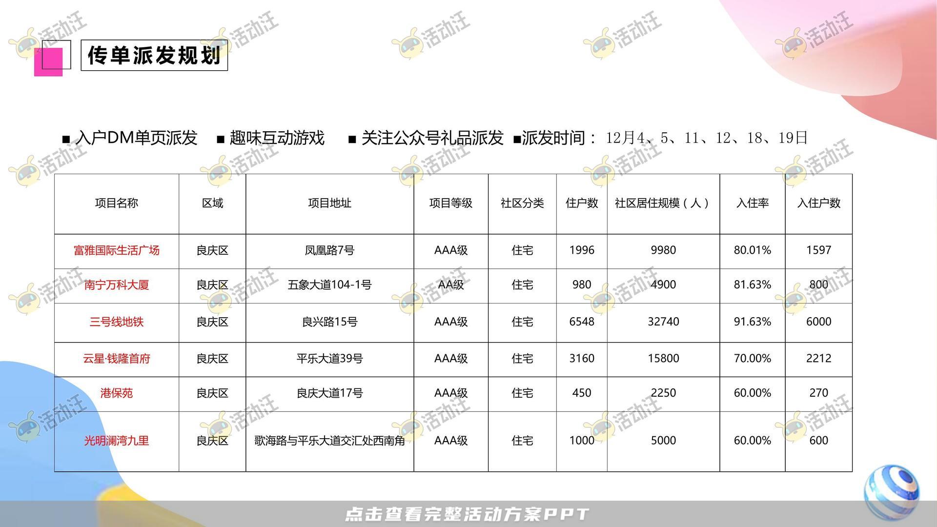 开幕式活动策划方案