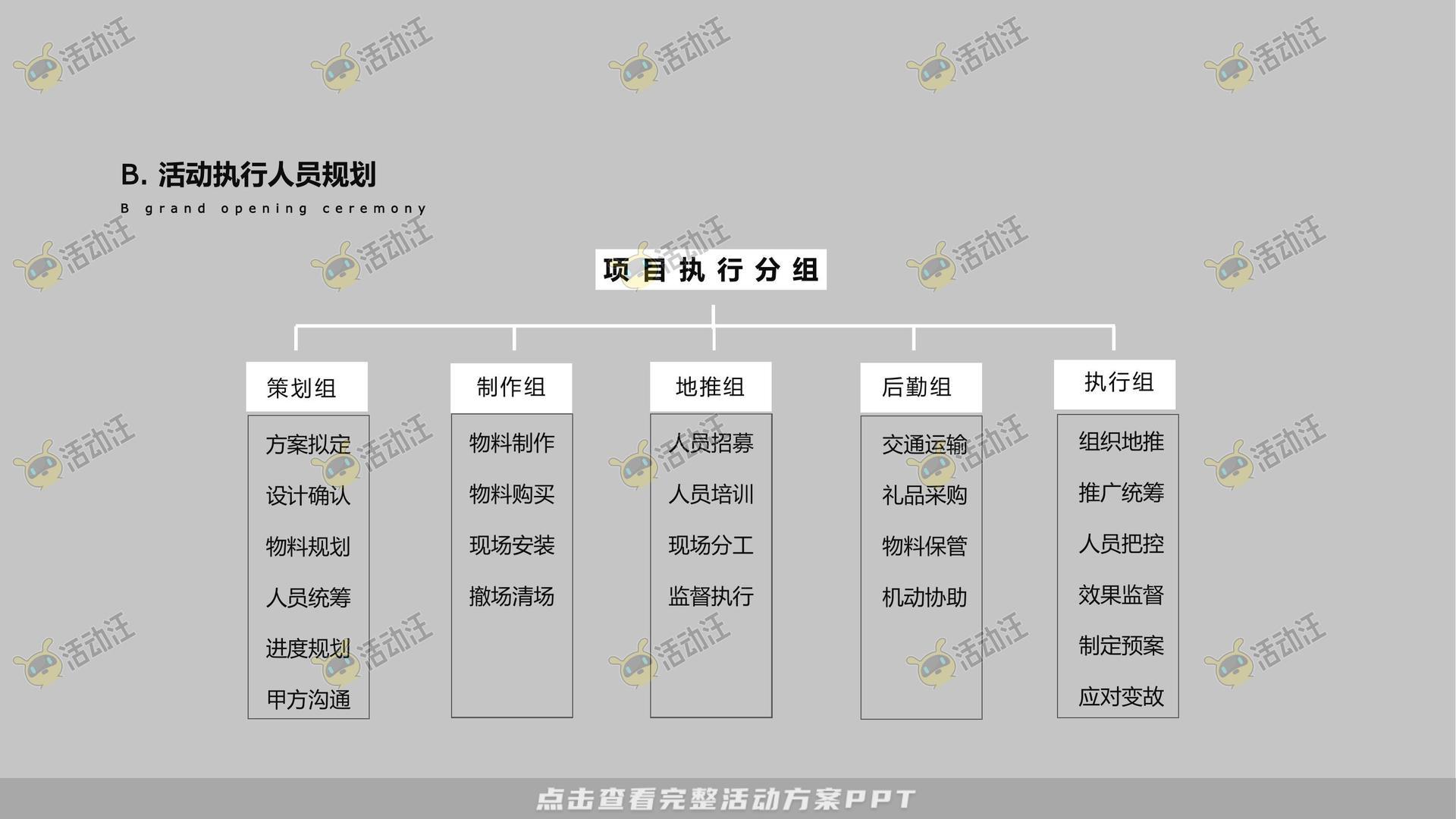 社区推广活动策划方案