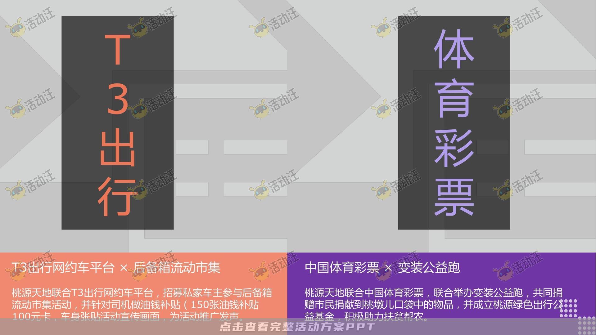 社区推广活动策划方案