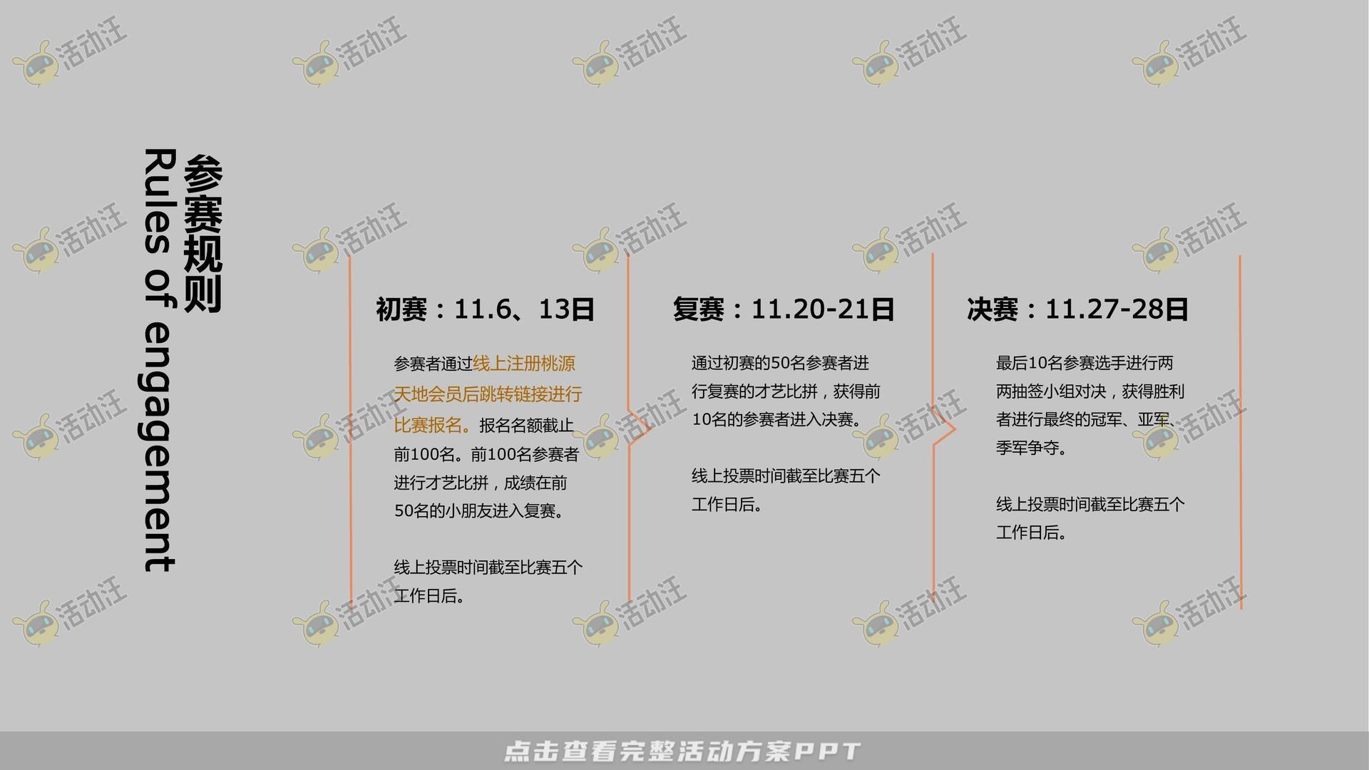 社区推广活动策划方案
