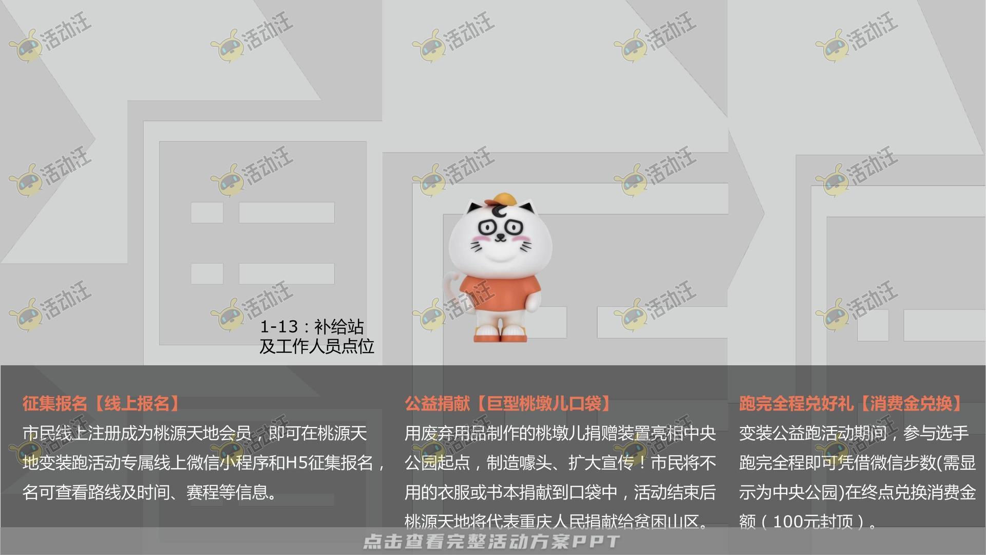社区推广活动策划方案
