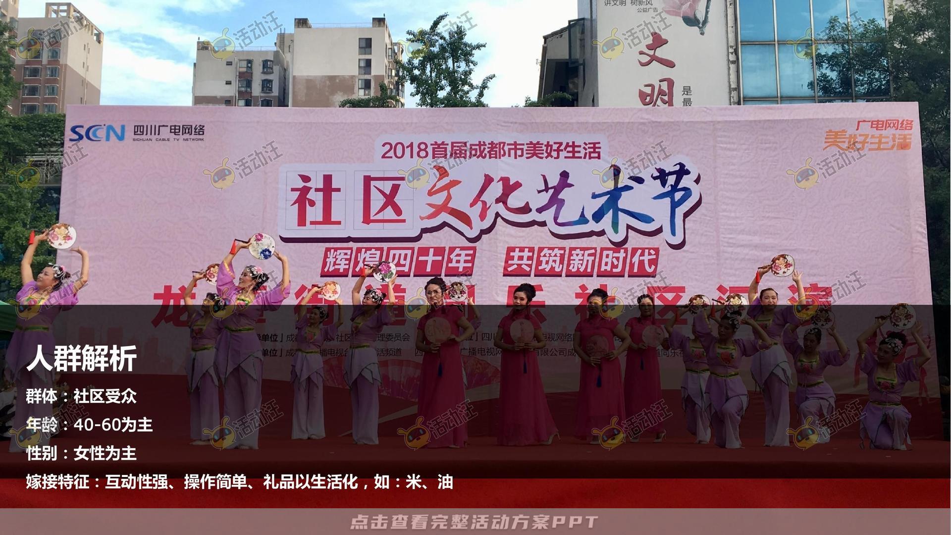 社区推广活动策划方案