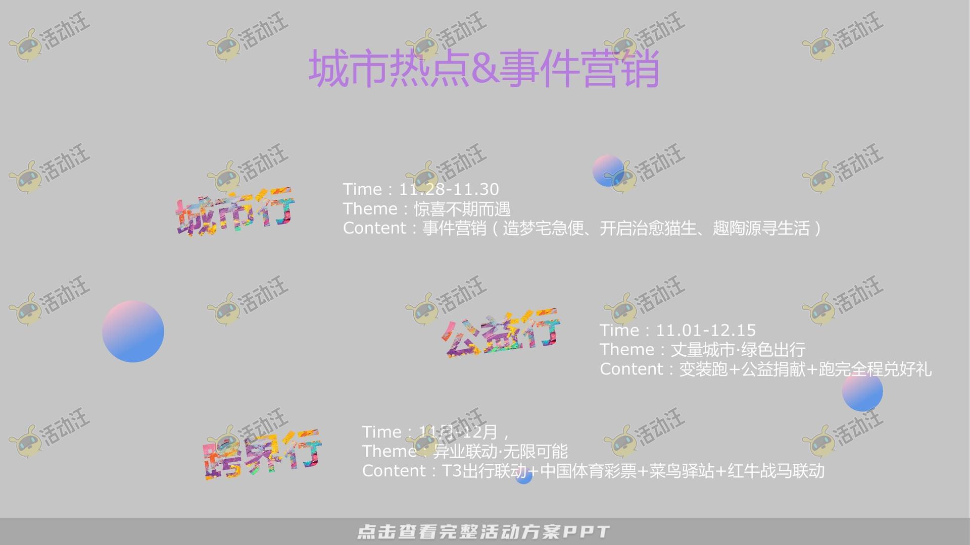 社区推广活动策划方案
