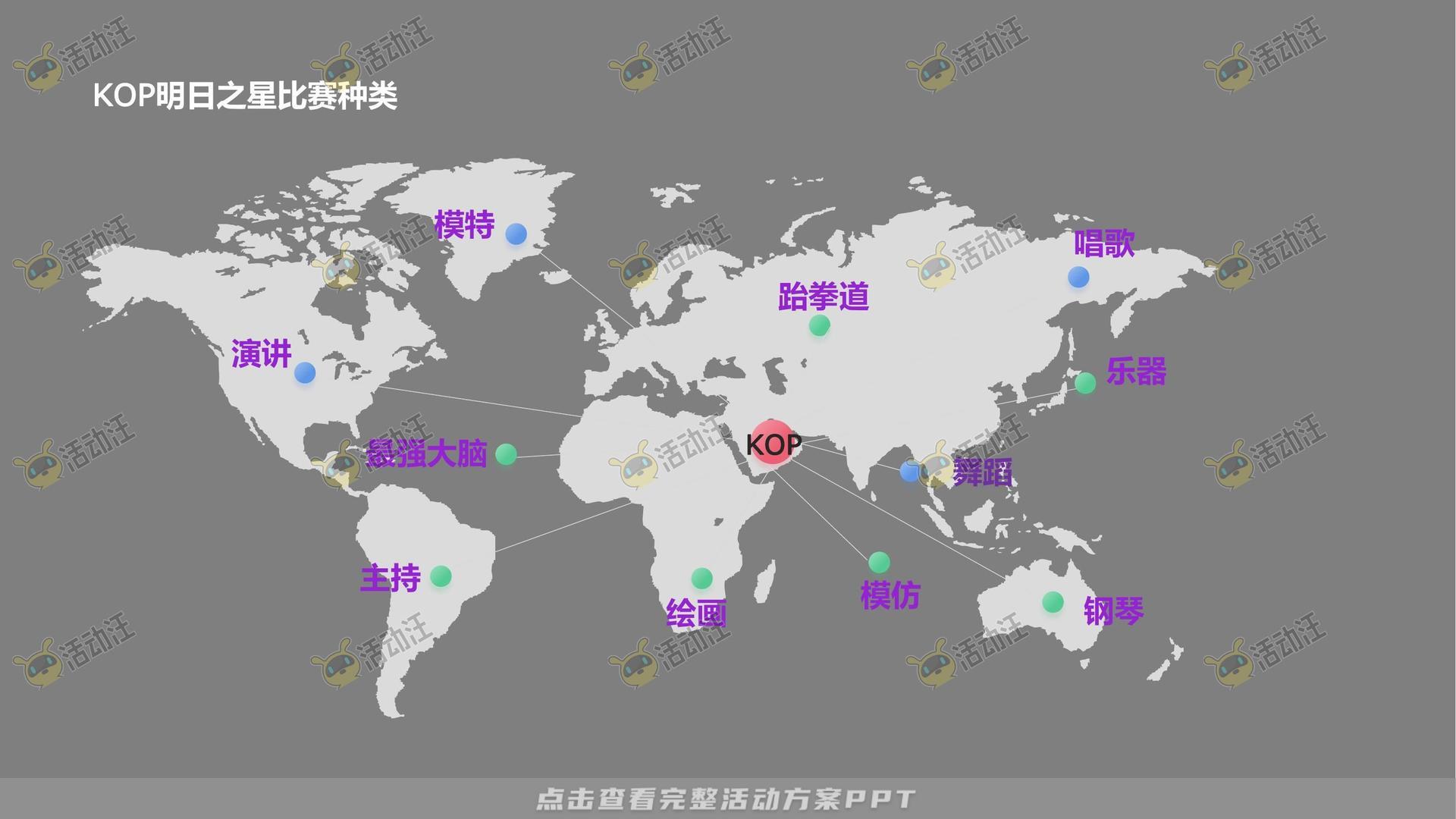 社区推广活动策划方案