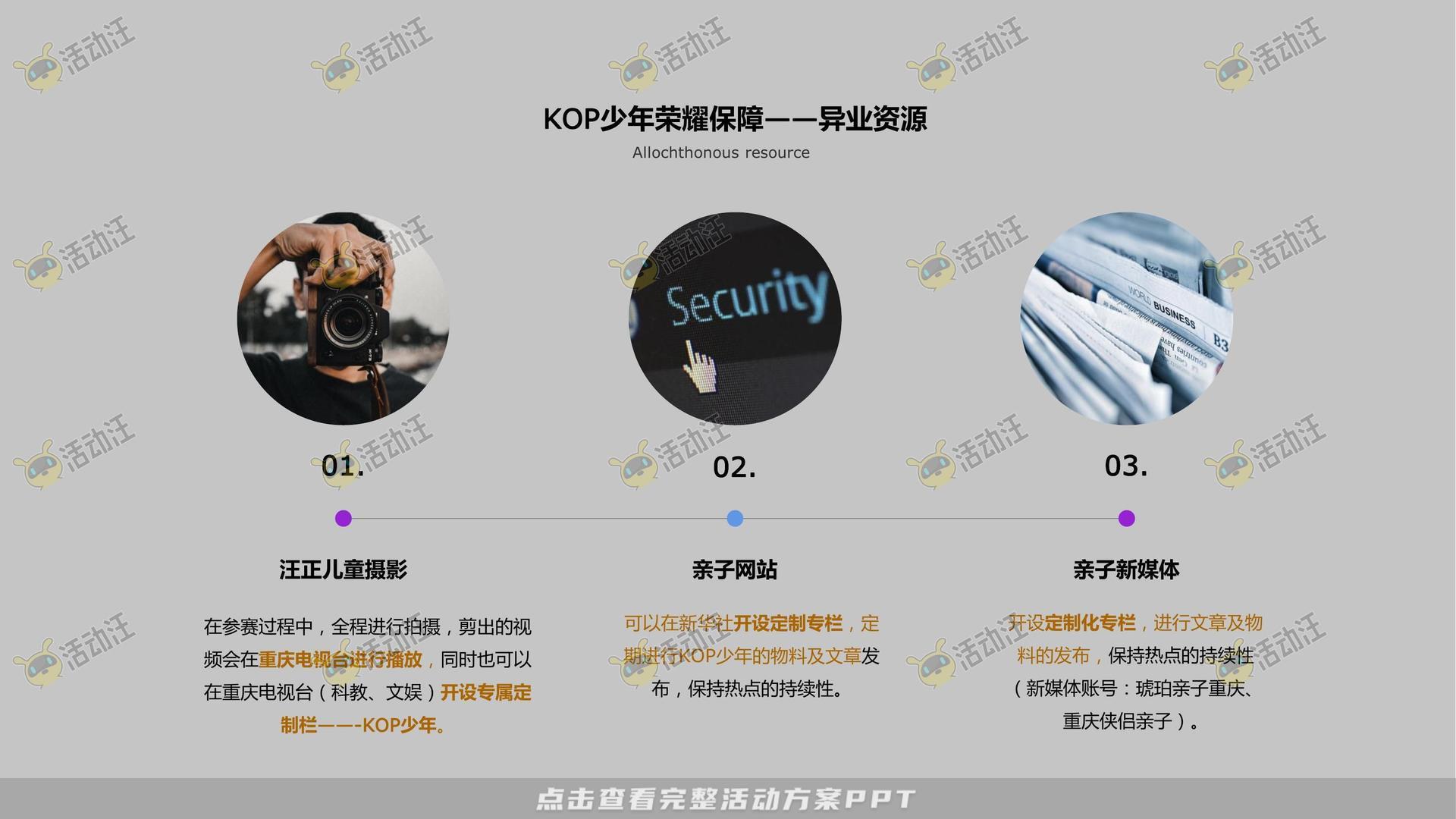 社区推广活动策划方案