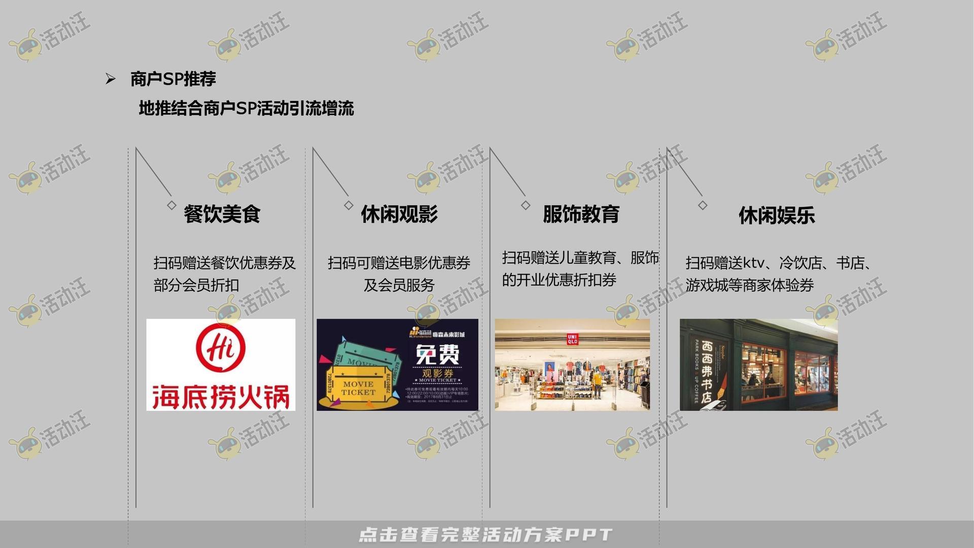 社区推广活动策划方案